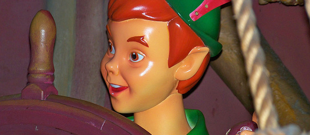 Che imprenditore sei?